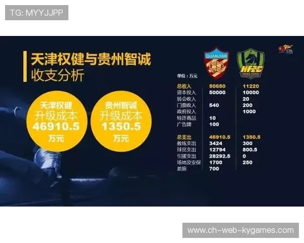 中超联赛经纪生态规范化进程加快